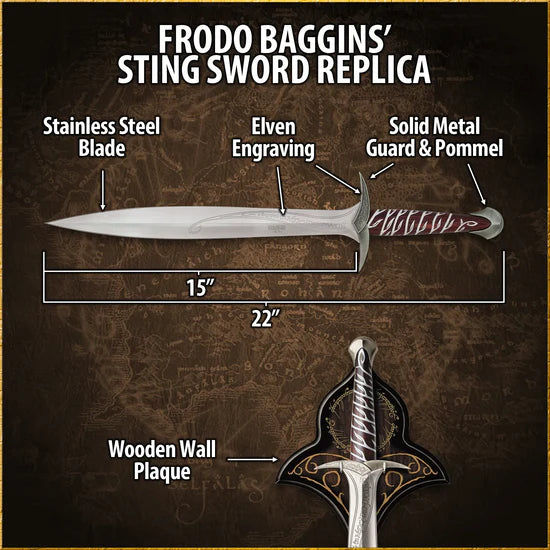 Product Banner